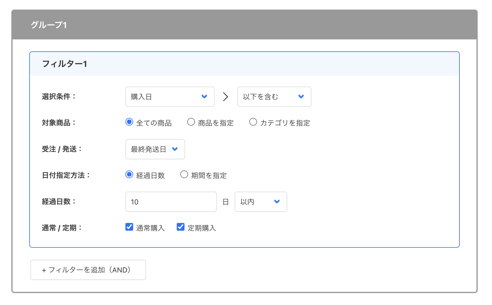 レビュー購入日