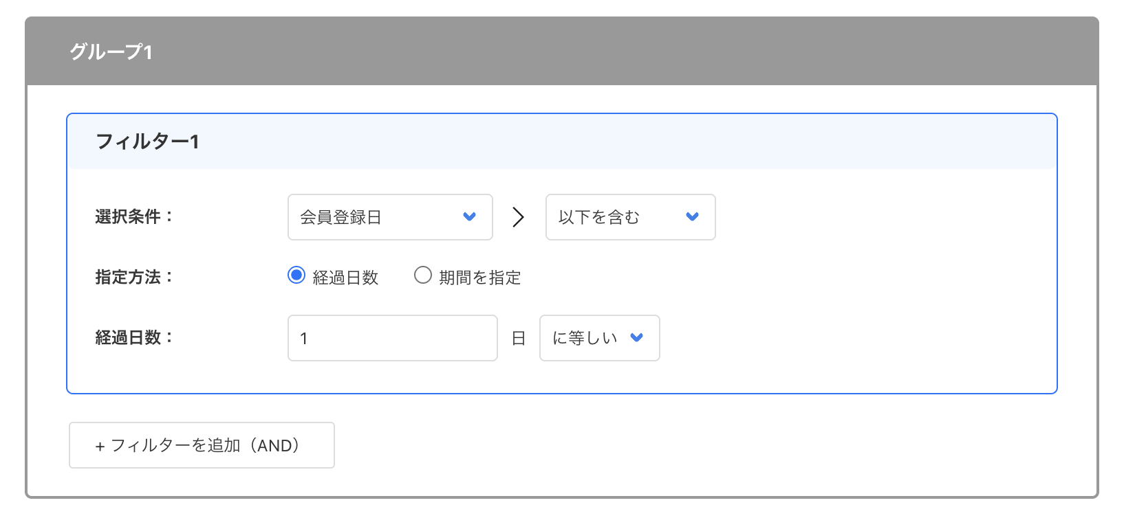 会員登録日1日経過