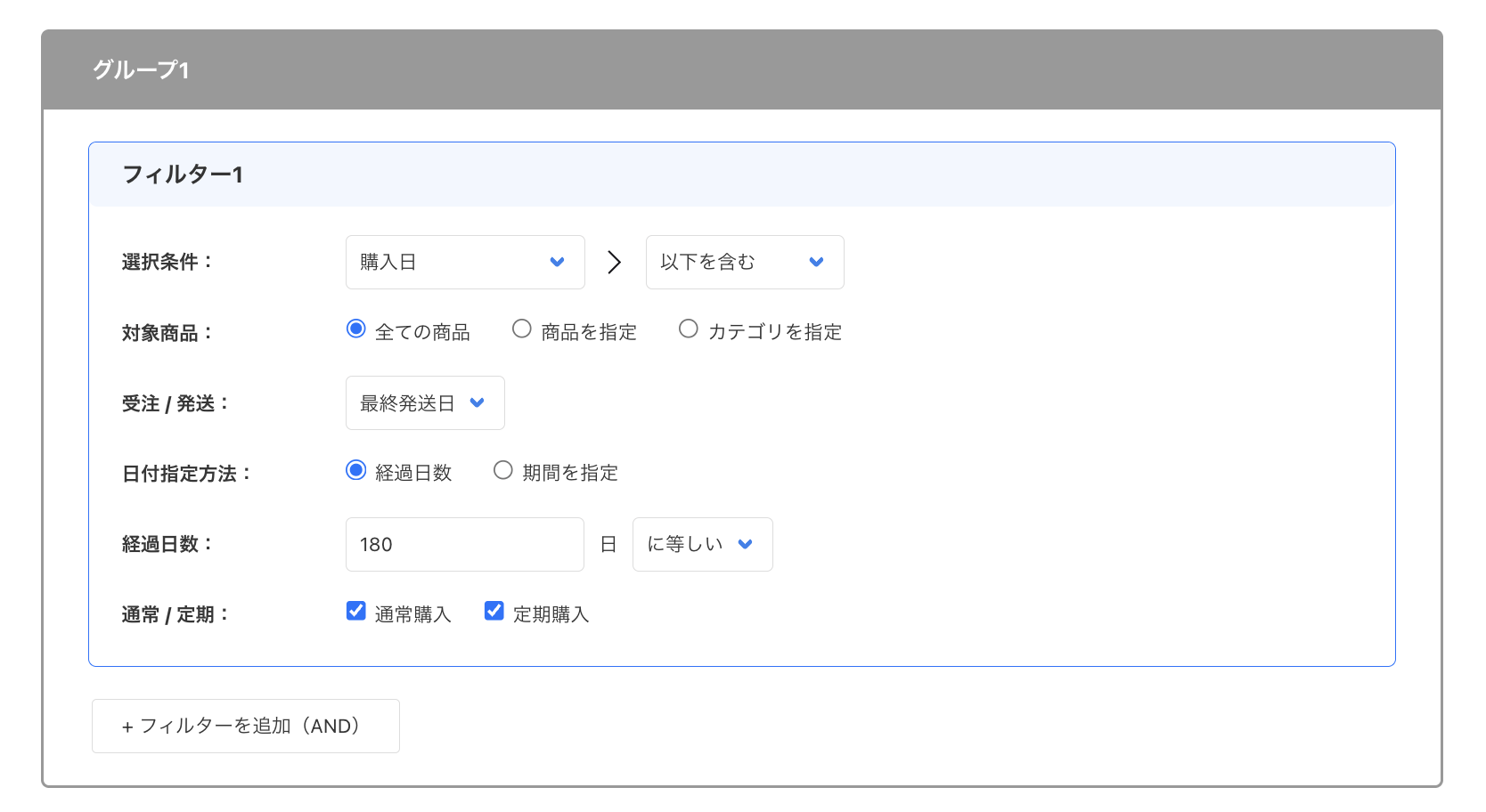 優良顧客への案内