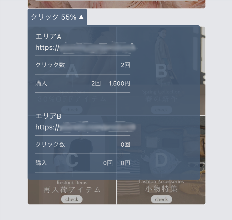 LINEリッチ目セージクリック率詳細