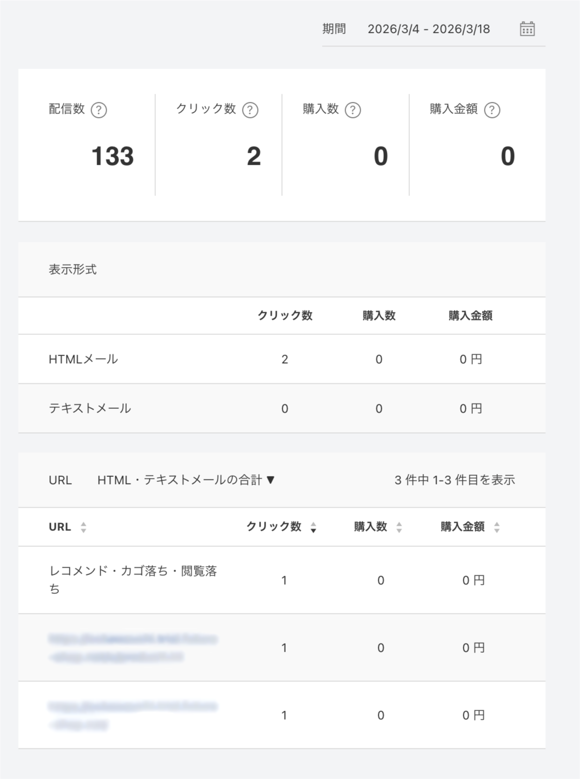 配信結果表示エリア
