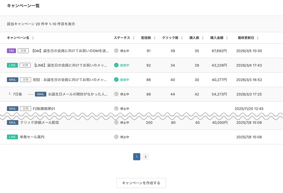 キャンペーン一覧