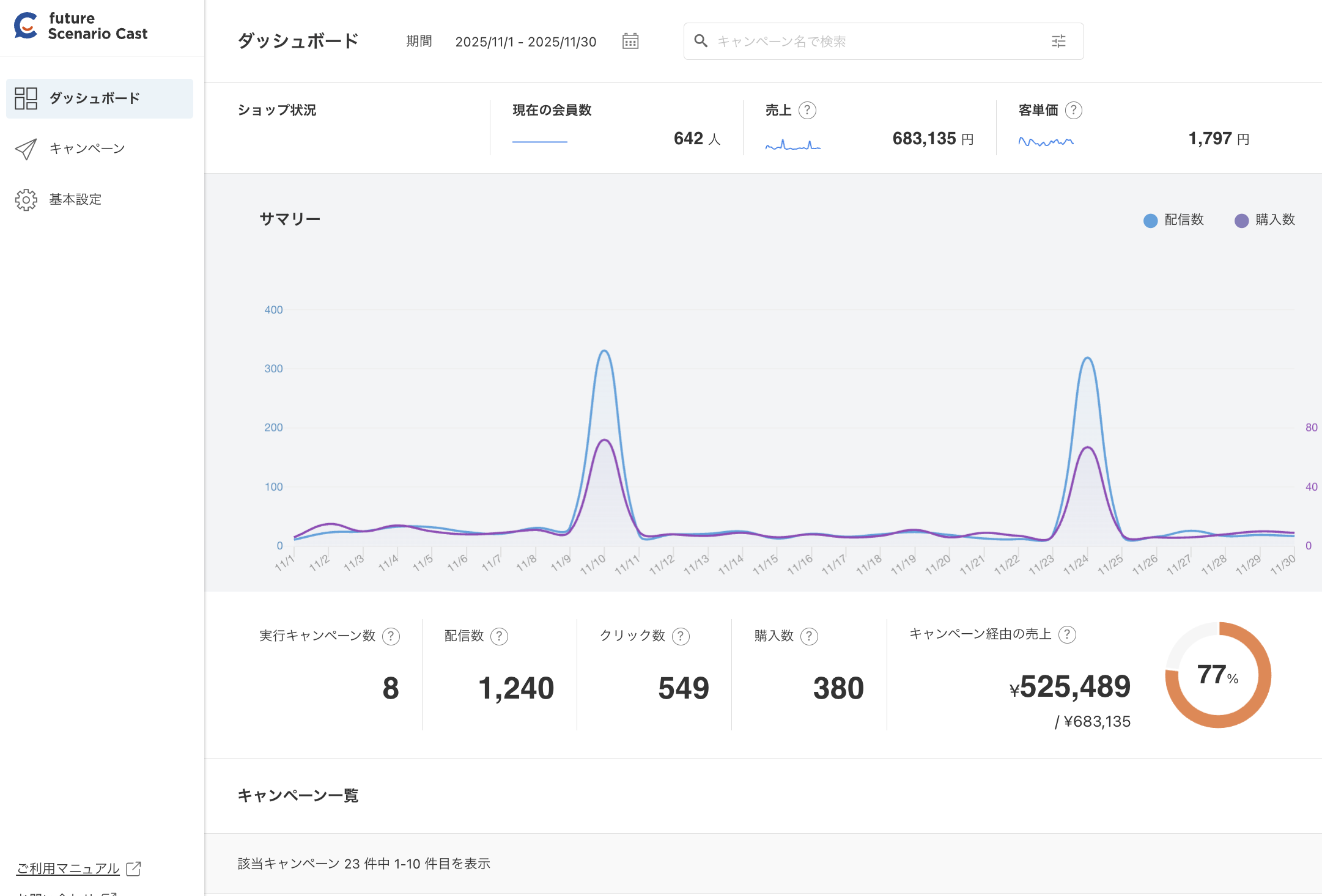 ログイン後画面