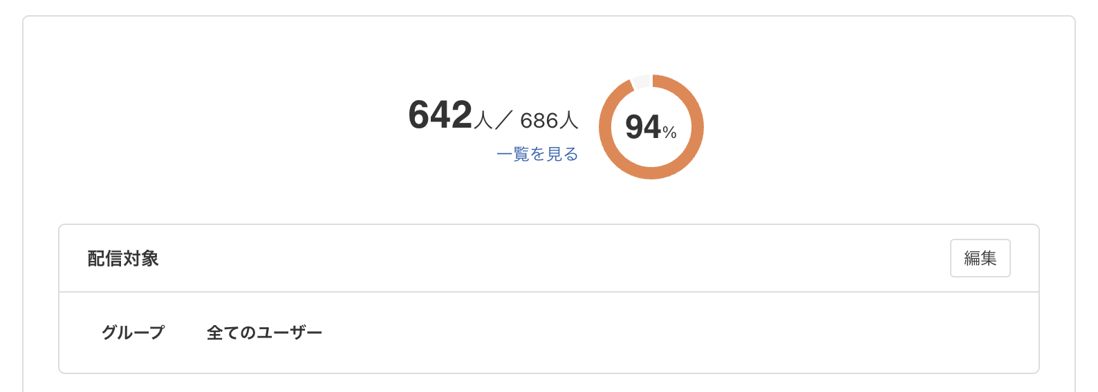 全てのユーザーを設定