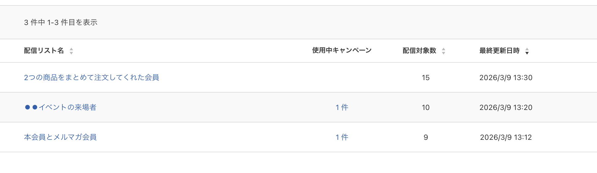 配信リスト一覧