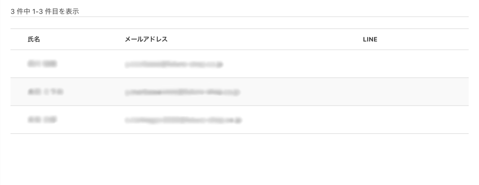 テスト会員一覧