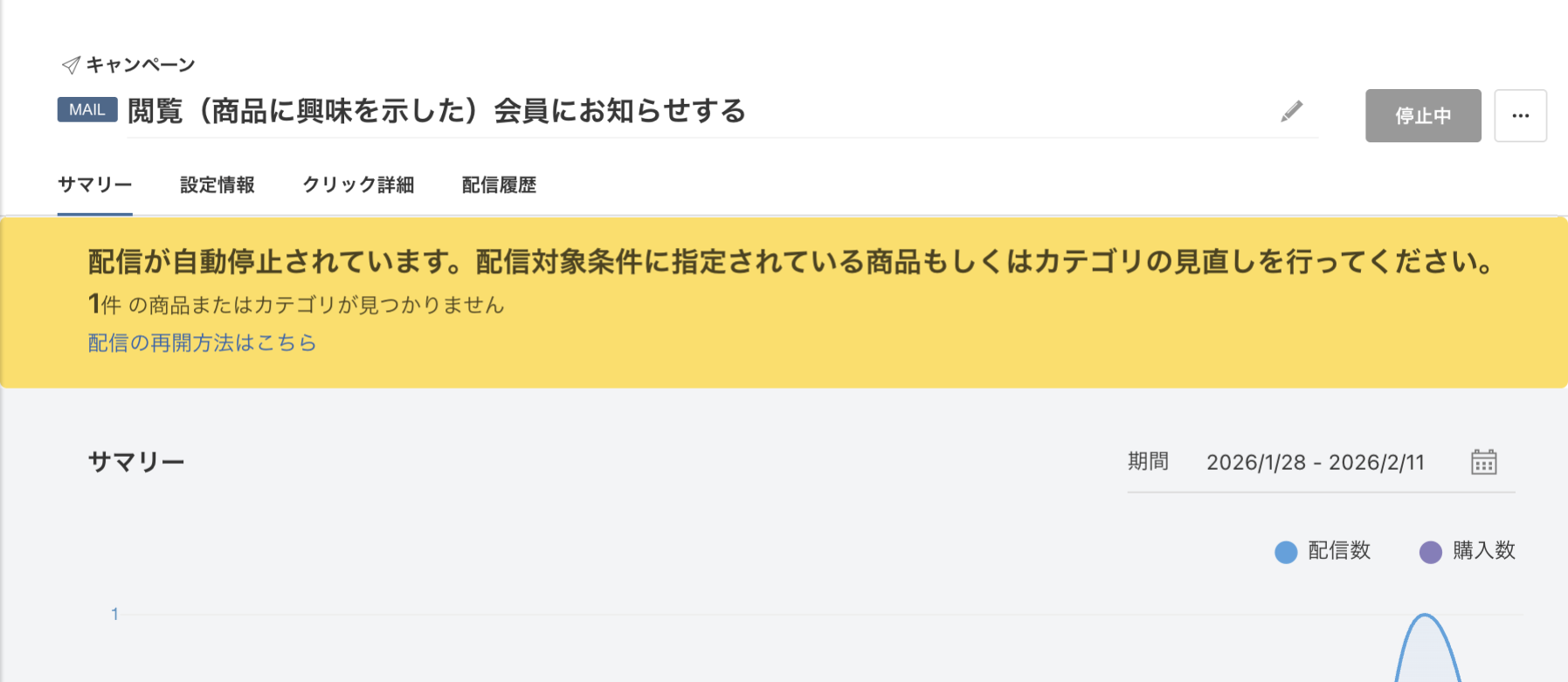 キャンペーン詳細画面のアラート表示