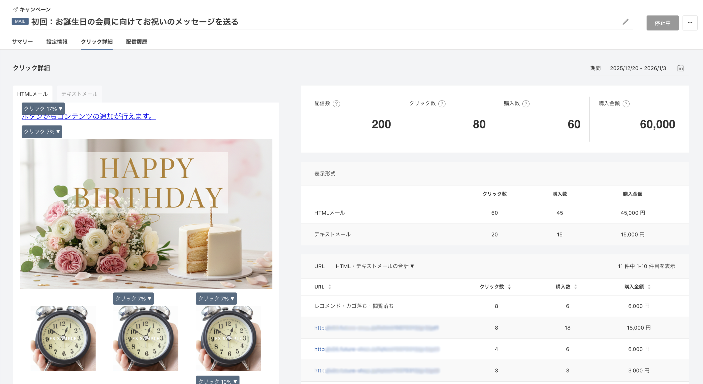 キャンペーンクリック詳細