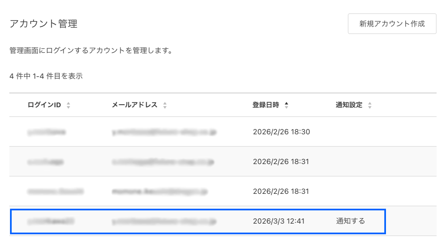 アカウント登録完了