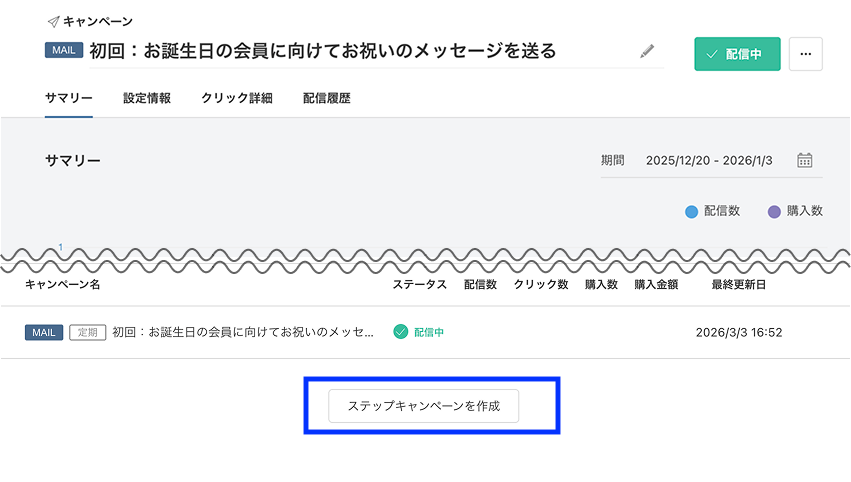 サマリー［ステップキャンペーンを作成］ボタン