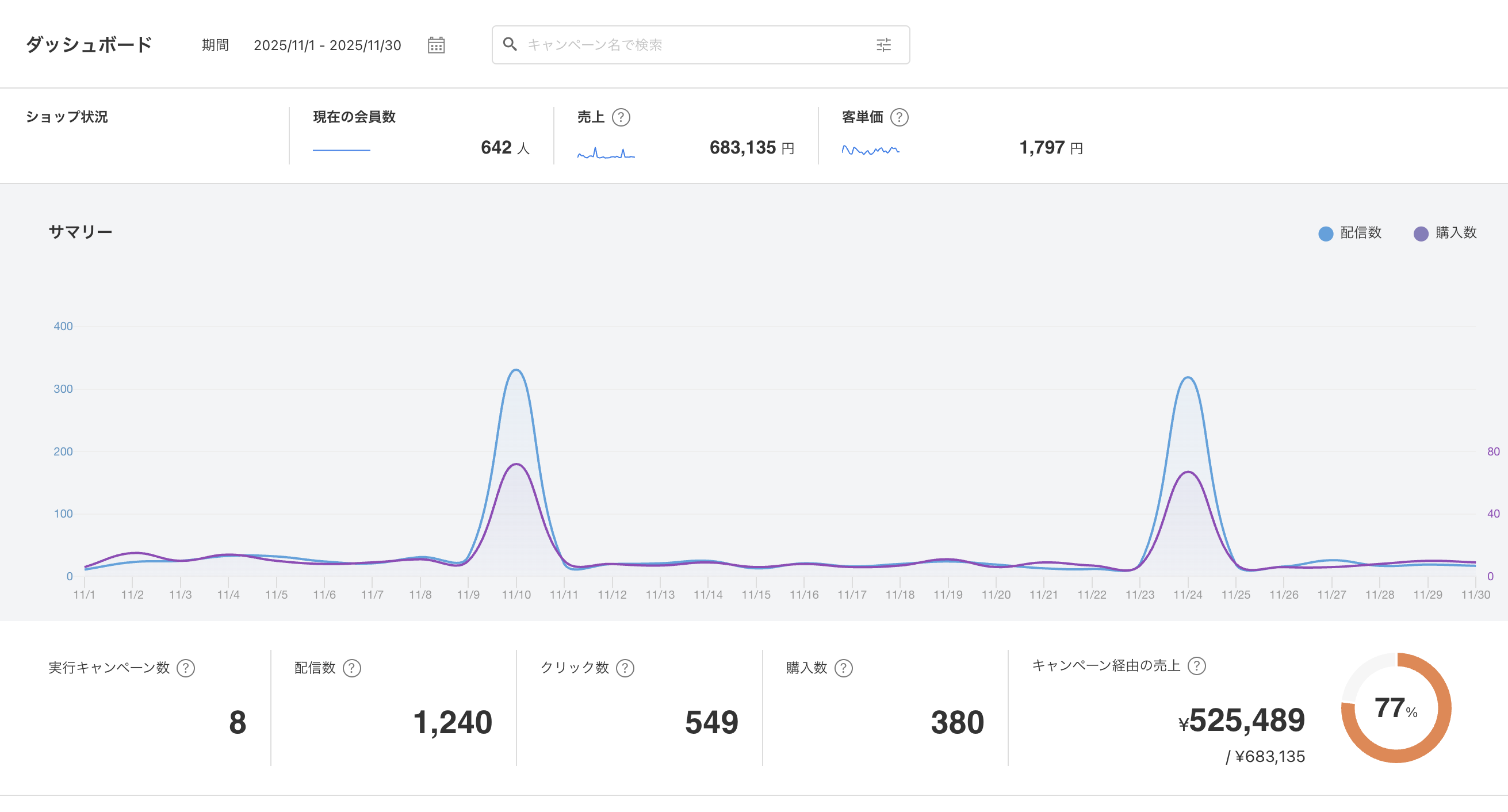 ダッシュボード