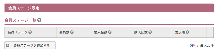 会員ステージ一覧
