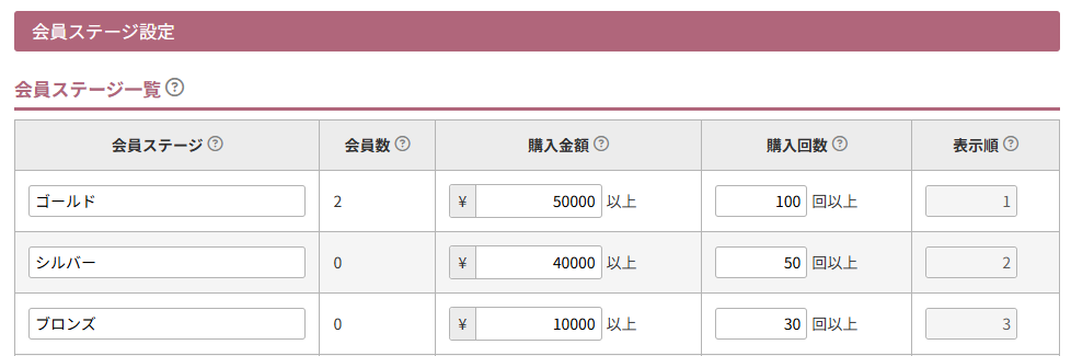 会員ステージ（例）