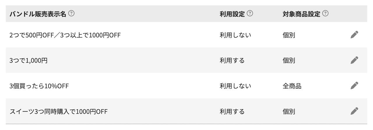 バンドル販売一覧