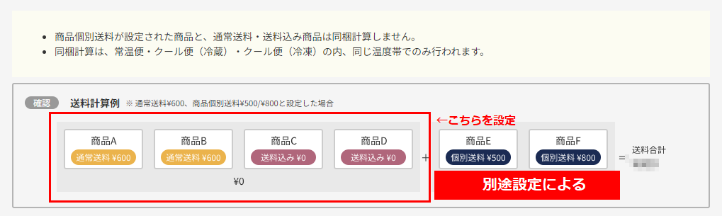 通常送料商品を送料込み商品と同梱し、送料を0円にする