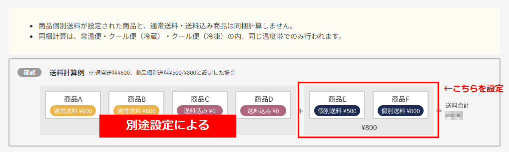 個別送料が設定された商品を同梱し、商品個別送料のうち最高金額を送料にする