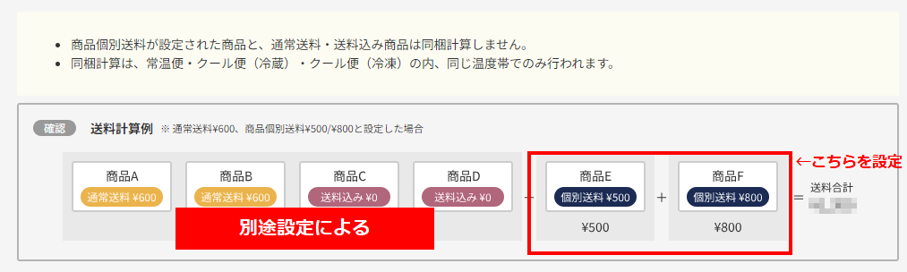 個別送料が設定された商品は同梱せず、商品個別送料を合算する