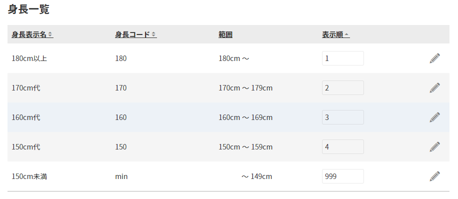 身長一覧項目