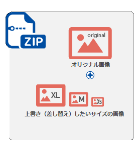 特定の商品画像のみを上書きアップロードする場合