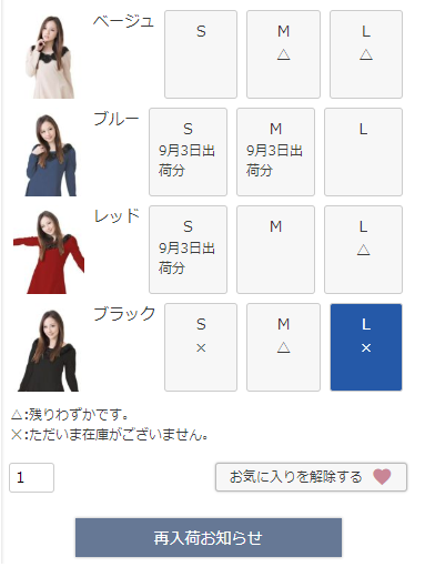 カート・バリエーション表組パーツ-在庫表示について