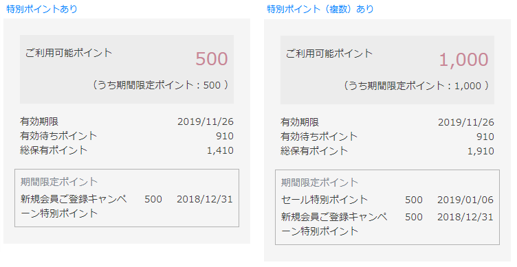 特別ポイントが付与されている場合