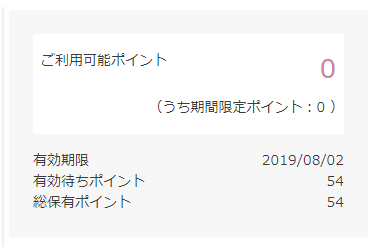 特別ポイントが付与されていない場合