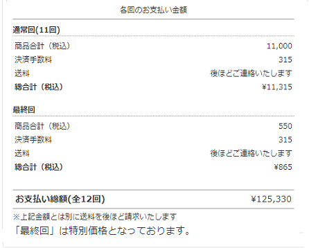 期限ありコース・送料後ほどご連絡