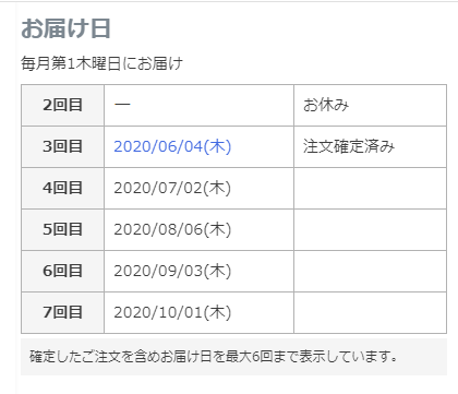 「お届け日」には「お休み」と表示