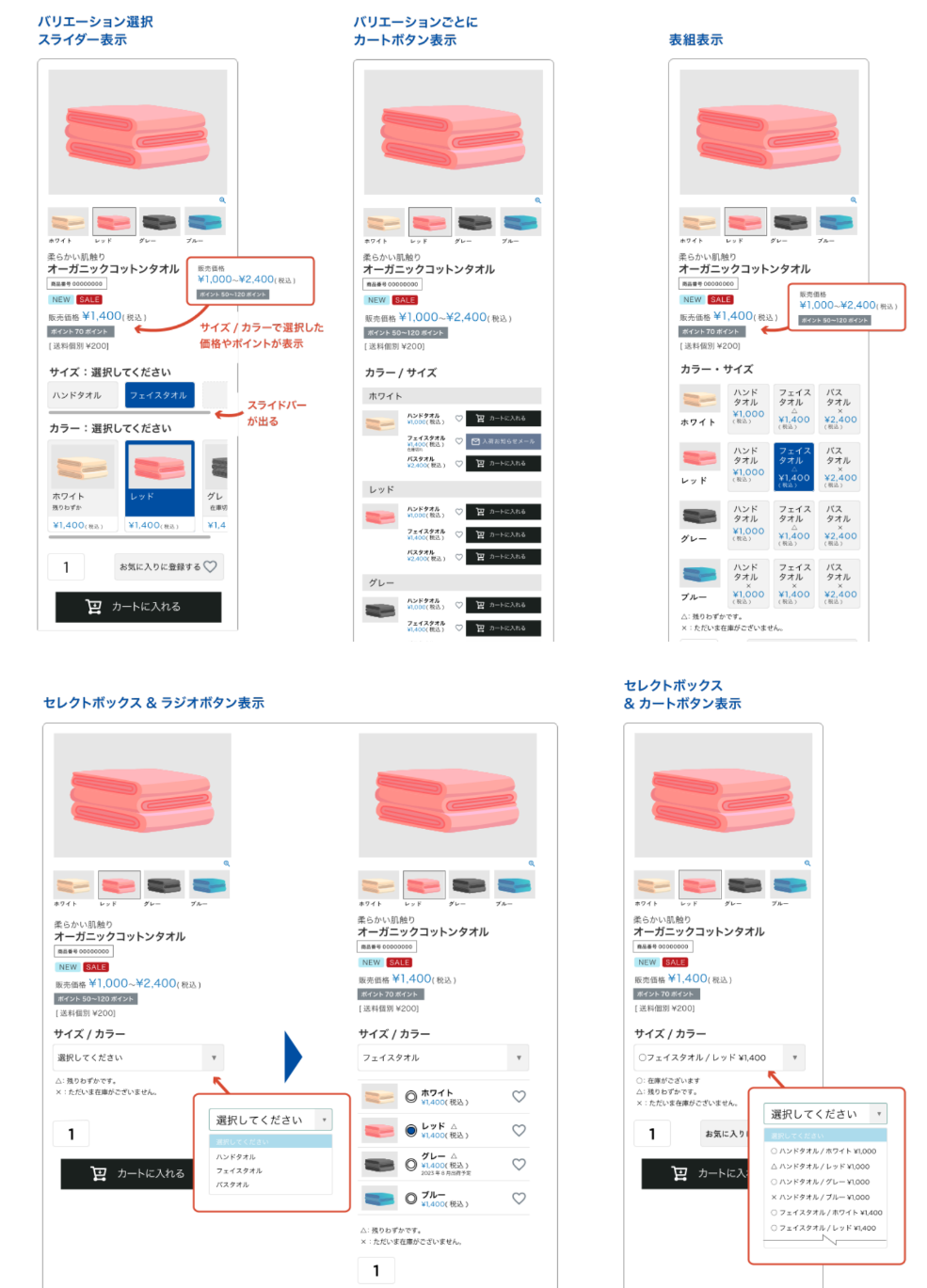 表示イメージまとめ