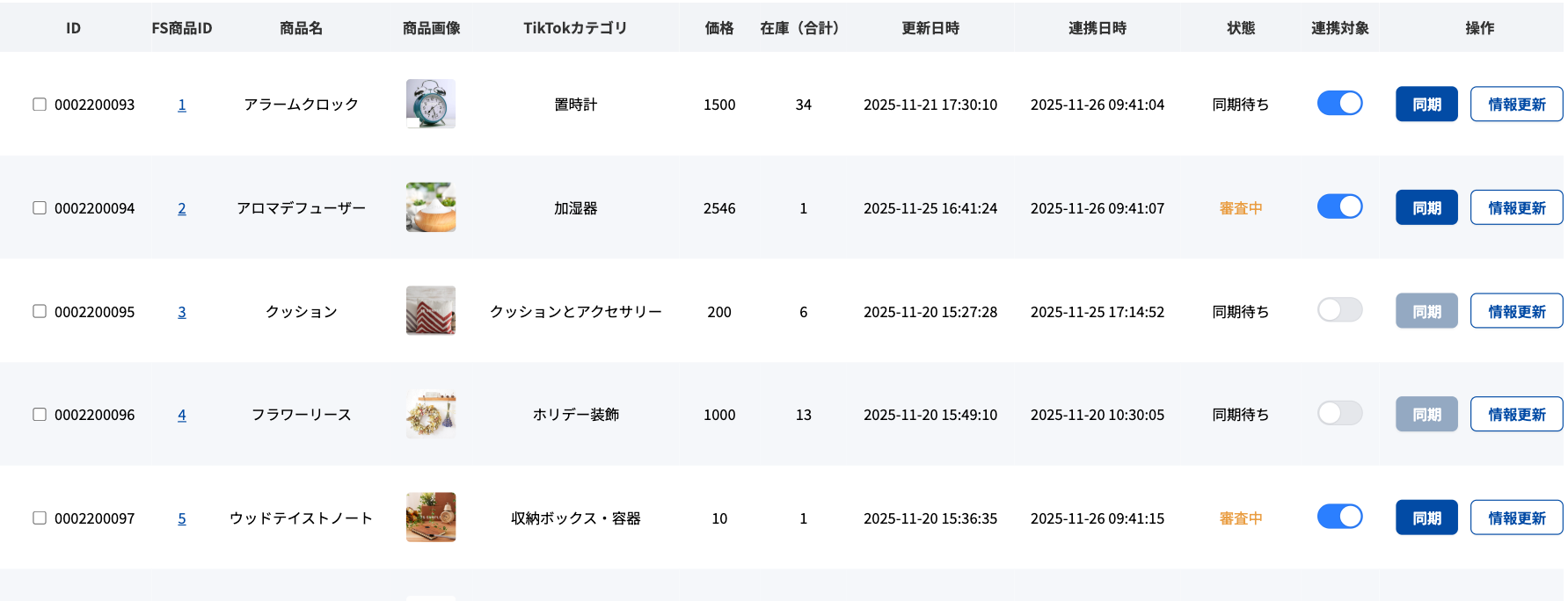 商品一覧 表示項目・操作項目